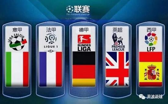 而本赛季初